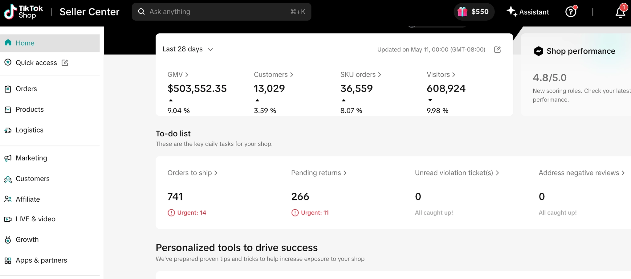 $503,552 GMV · 608,924 visitors · 4.8/5.0 shop score